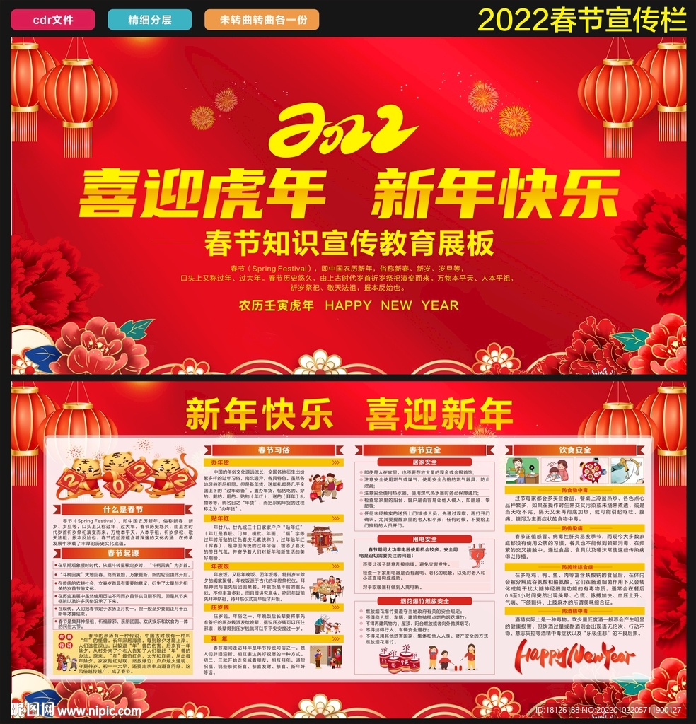 2022年虎年新春春节宣传栏