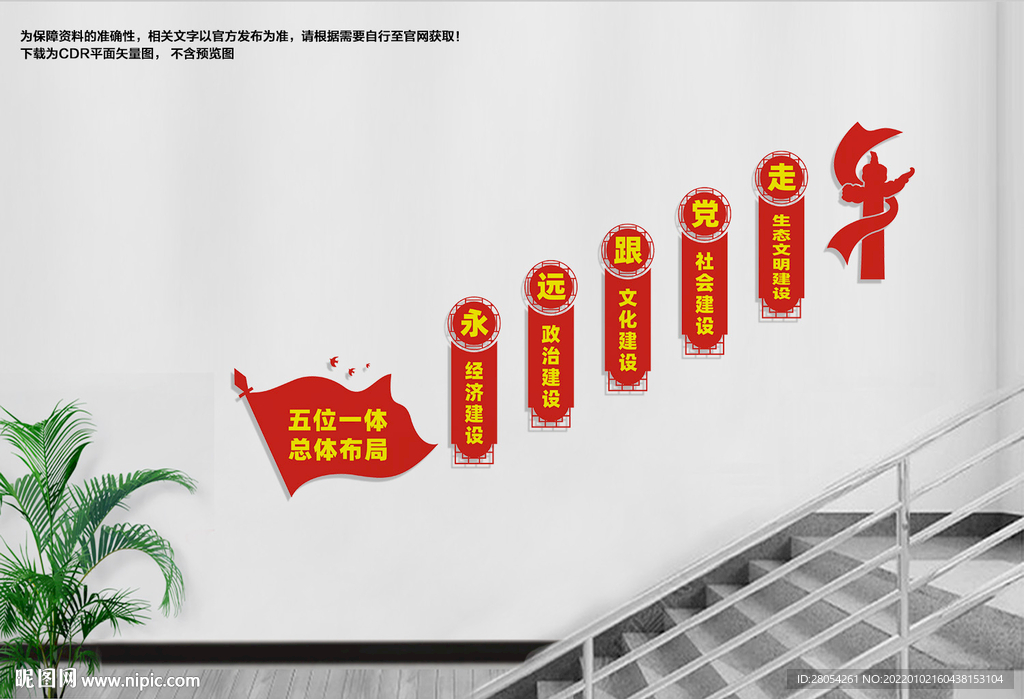 五位一体文化墙