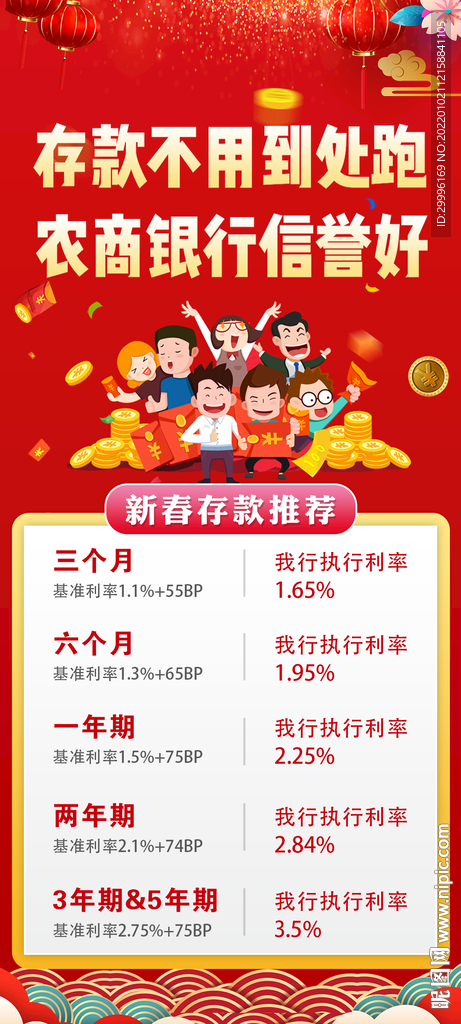 银行利率