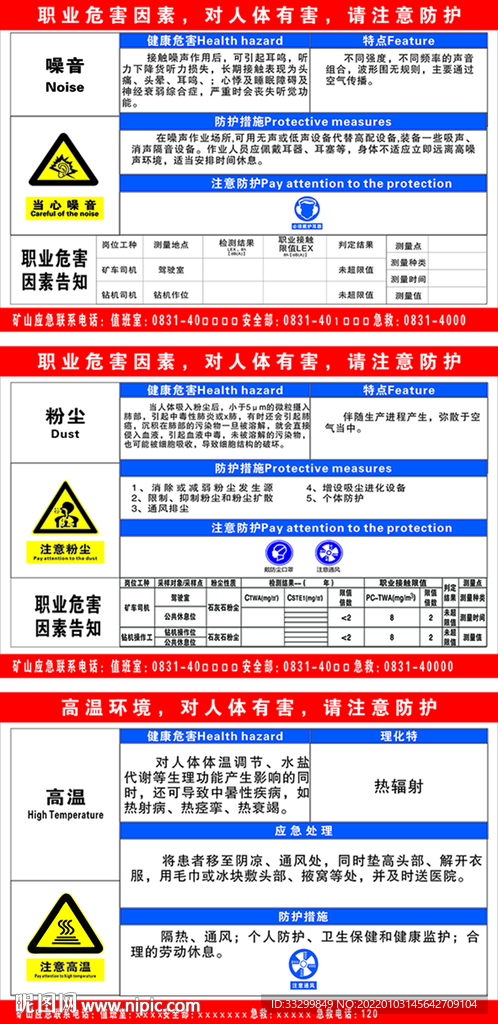职业危害告知 