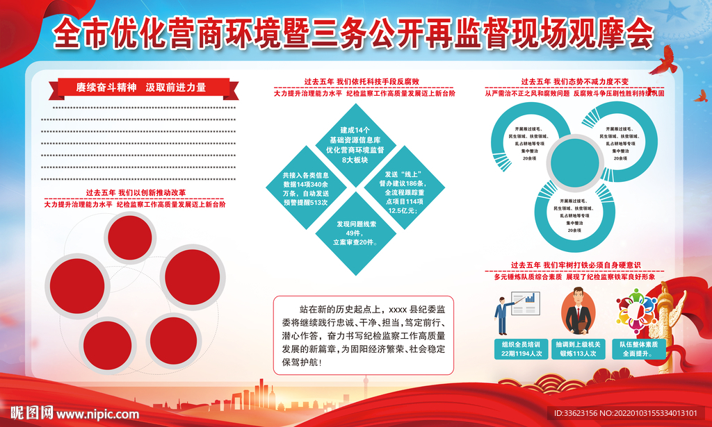 营商环境政务公开