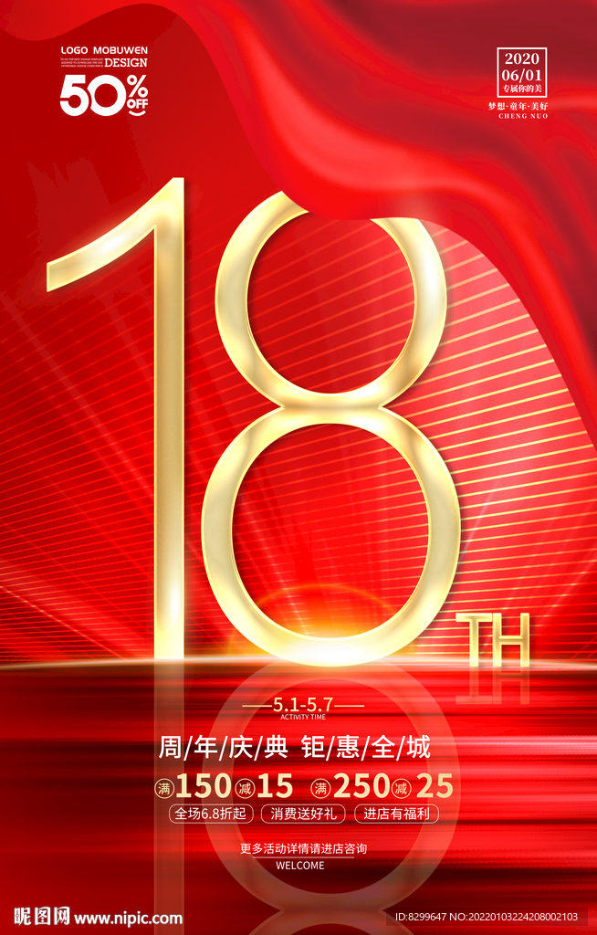 18周年