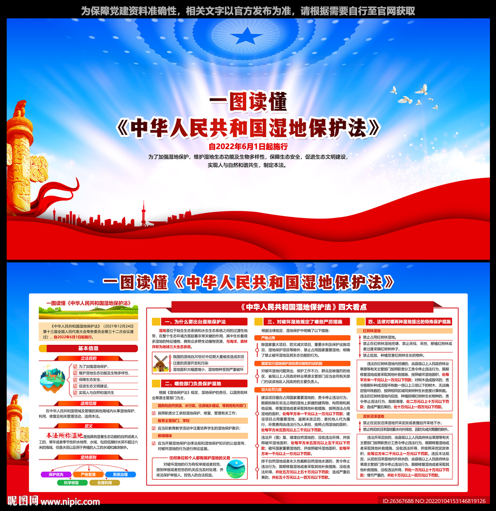 图解中华人民共和国湿地保护法