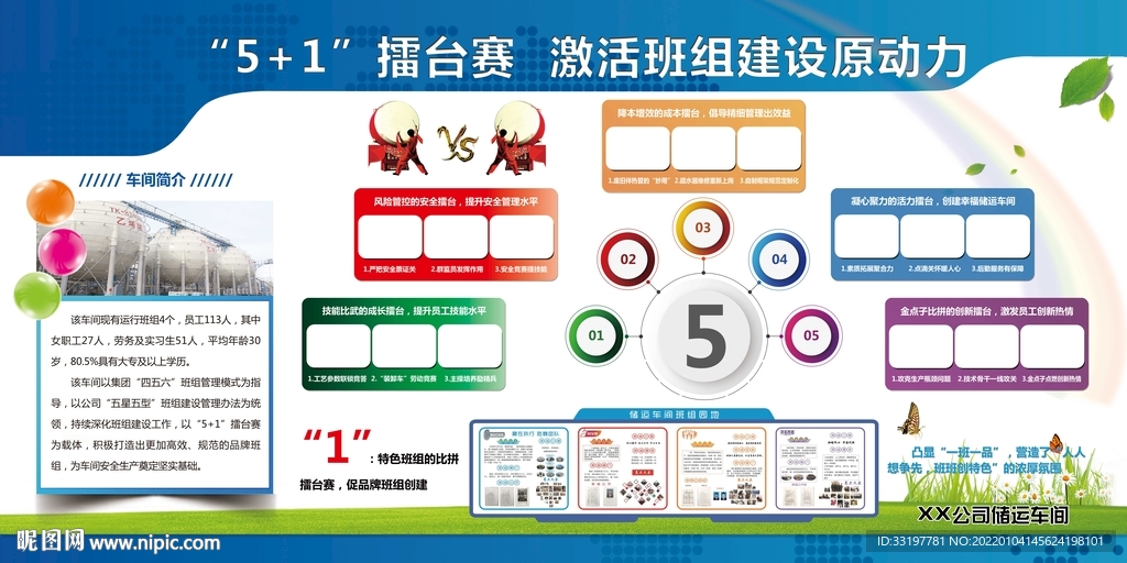 车间简介 照片墙 企业文化墙
