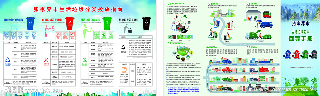 垃圾分类投放指南