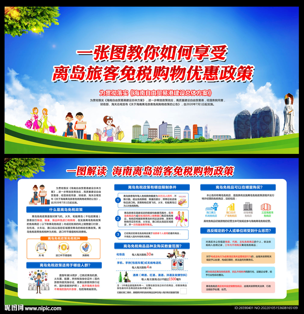 海南离岛旅客免税购物优惠政策