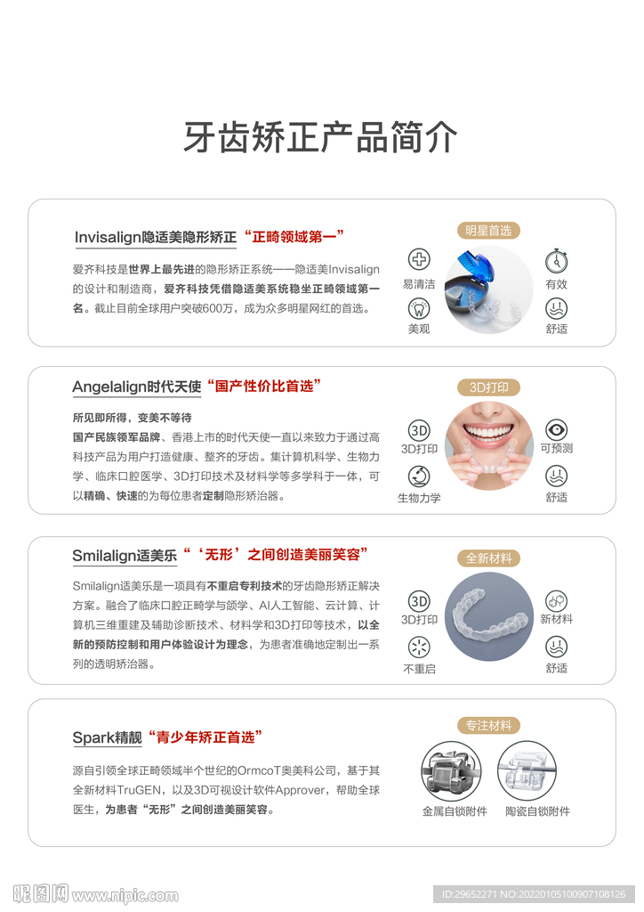 牙齿矫正产品简介