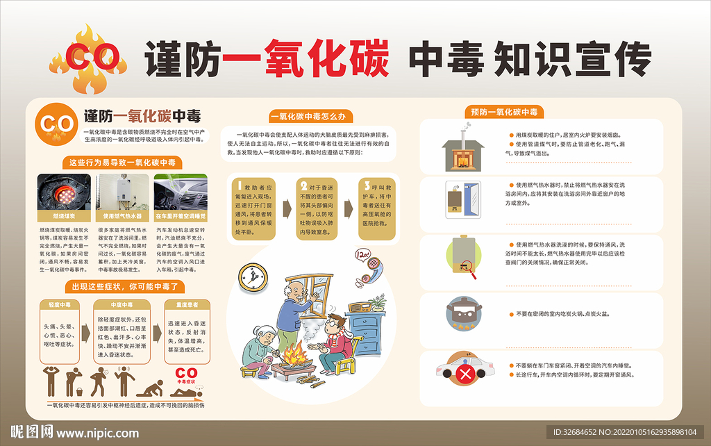 谨防一氧化碳中毒知识宣传
