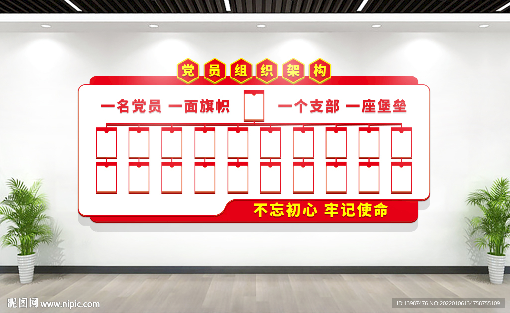 党支部组织结构