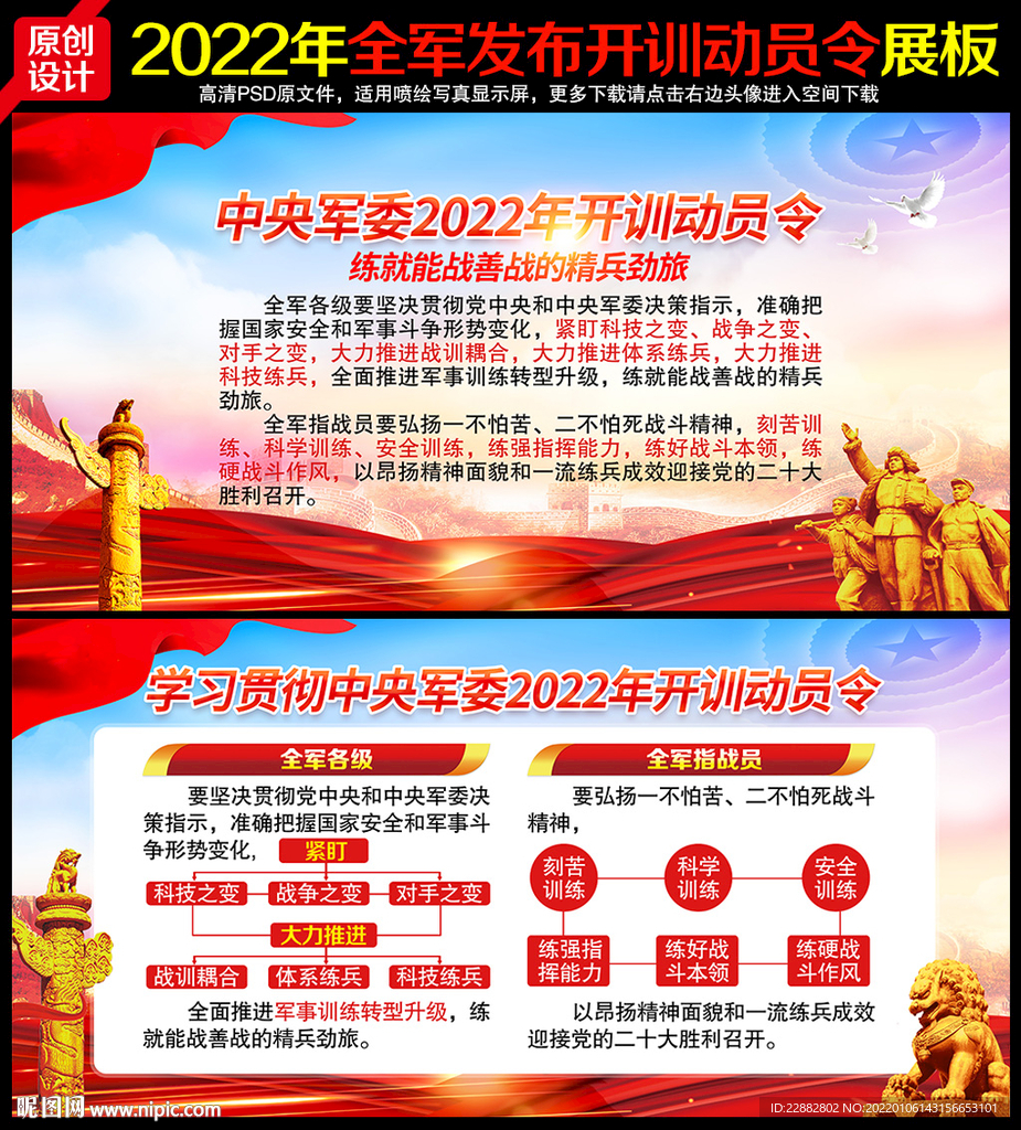 2022年全军开训动员令
