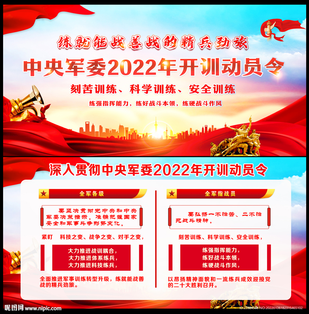 2022年全军开训动员令