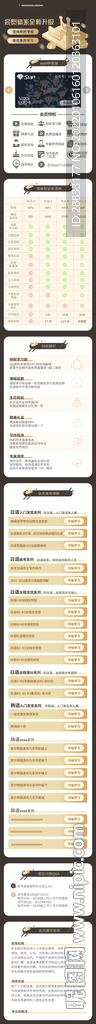 会员vip权益h5介绍