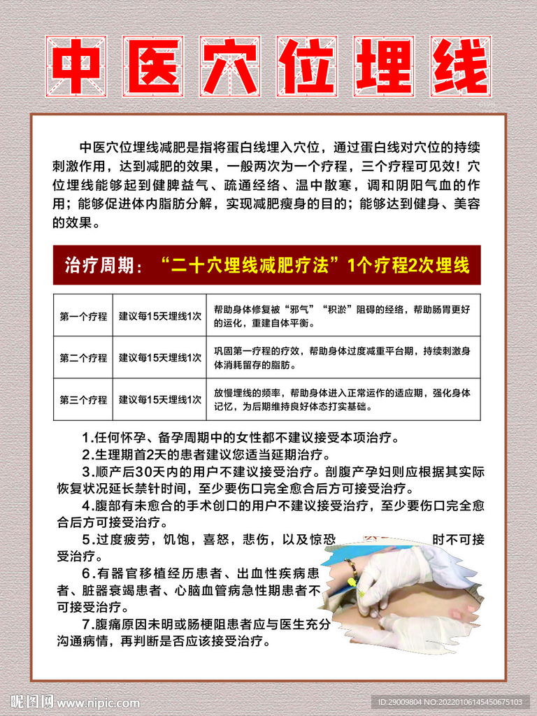 中医穴位埋线