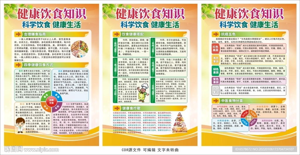 健康饮食宣传展板
