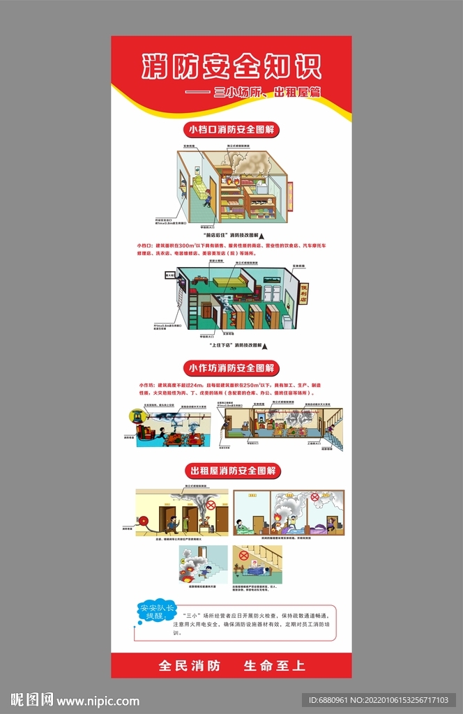 三小场所出租屋消防安全图解