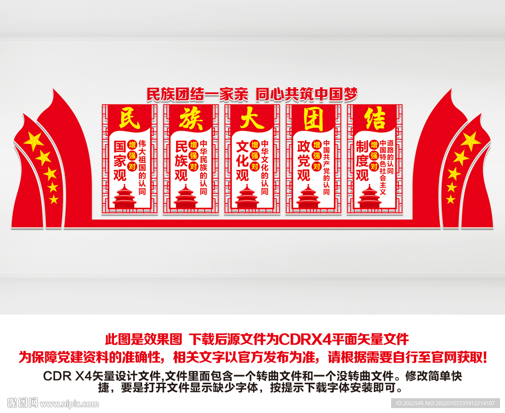 五个认同