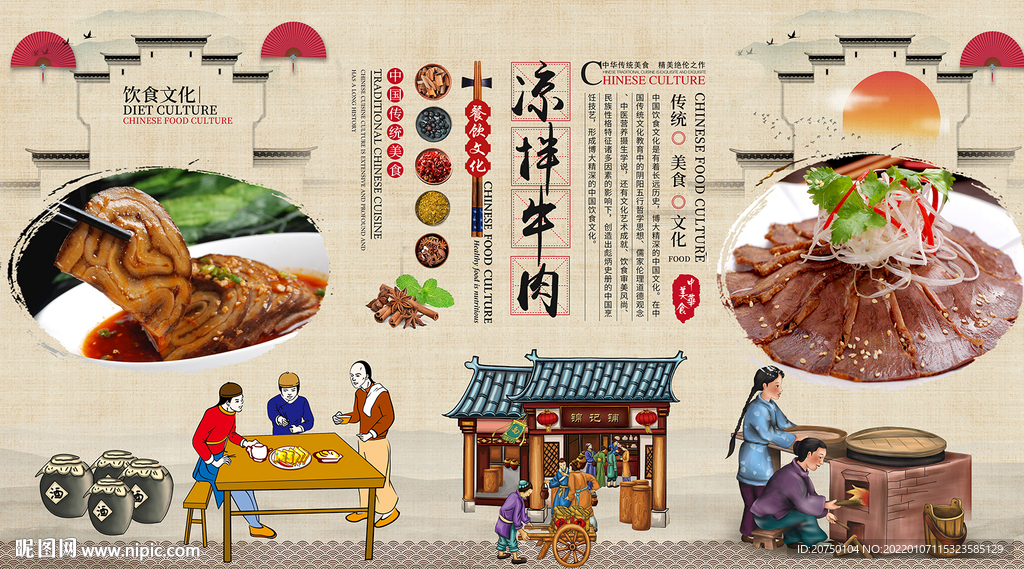 凉拌牛肉背景墙