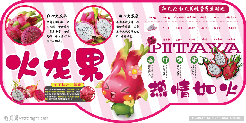 火龙果超市吊牌