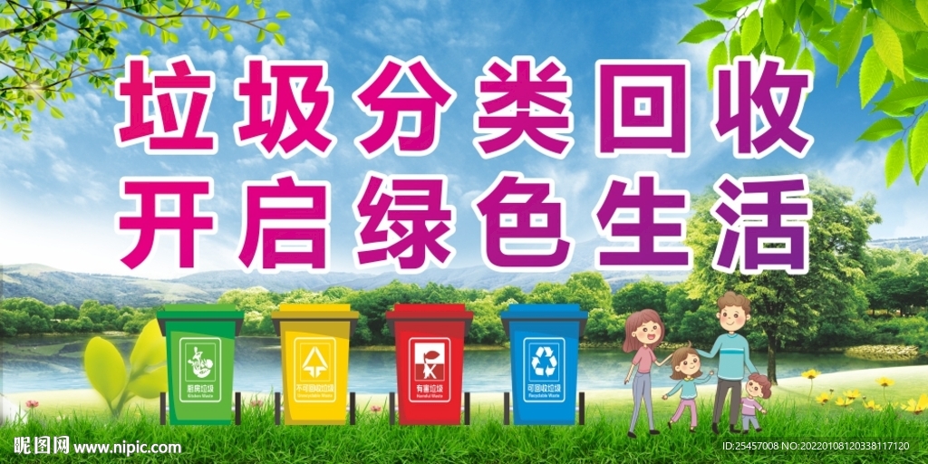 分类回收 