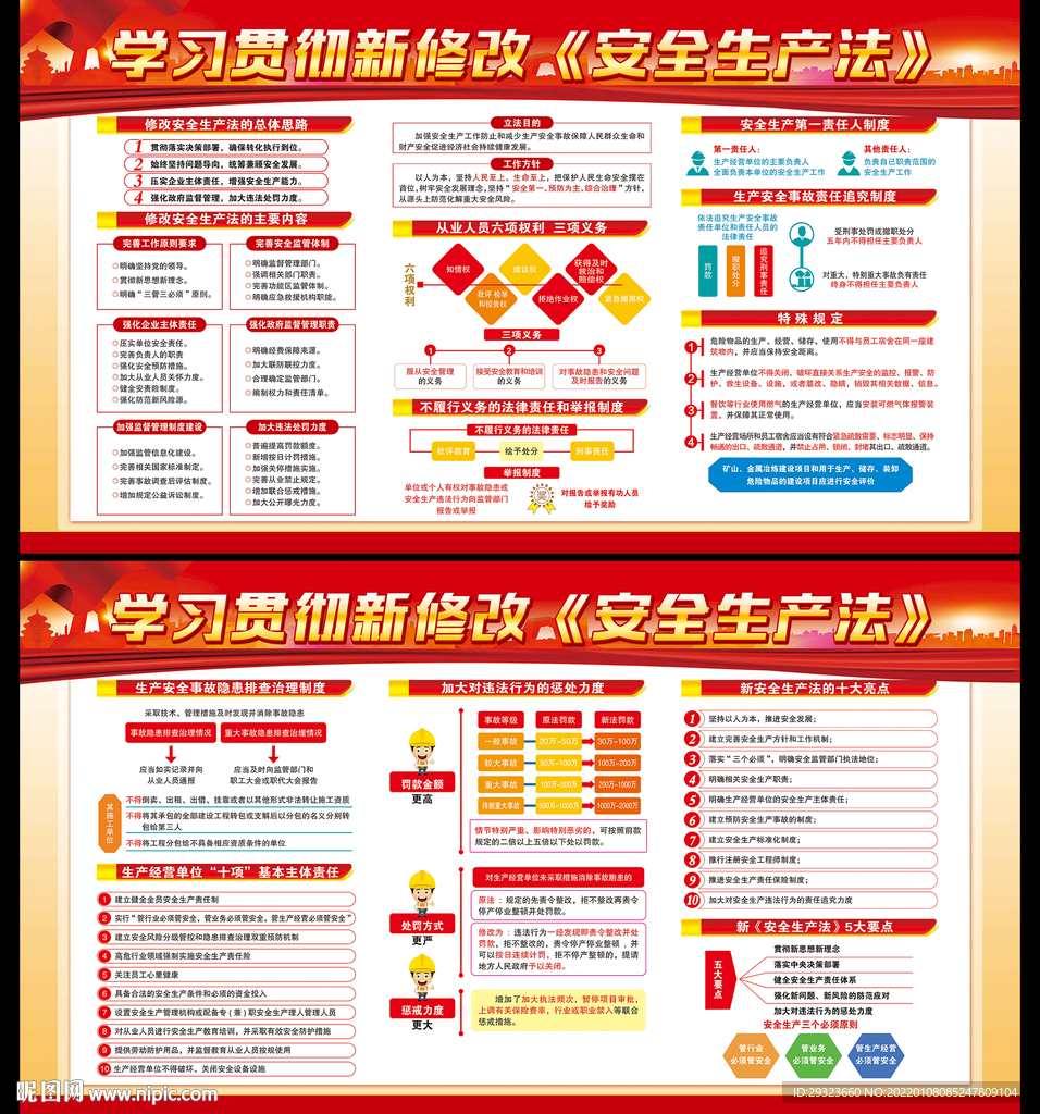 新修改安全生产法