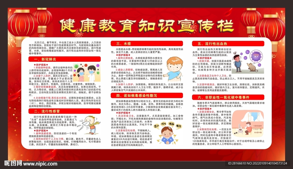 健康教育宣传栏