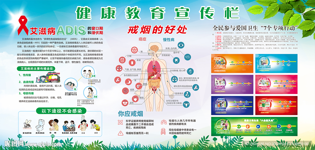 健康教育宣传栏-艾滋病-控烟