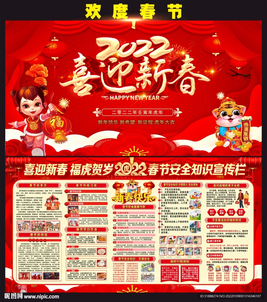 春节安全宣传栏