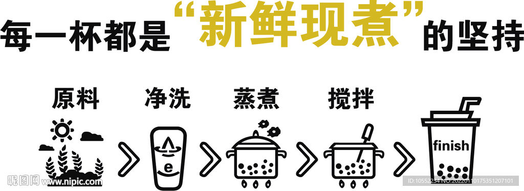 新鲜现煮
