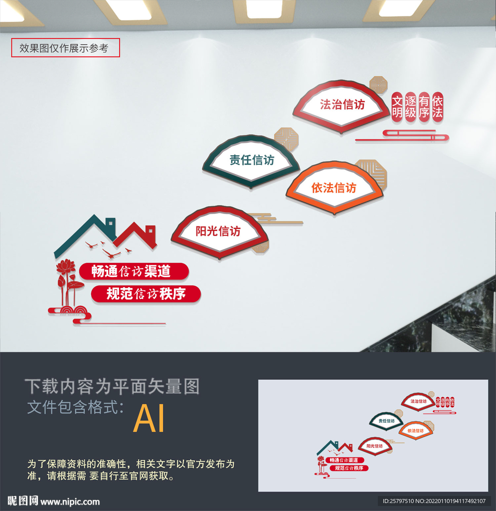 信访楼梯文化墙