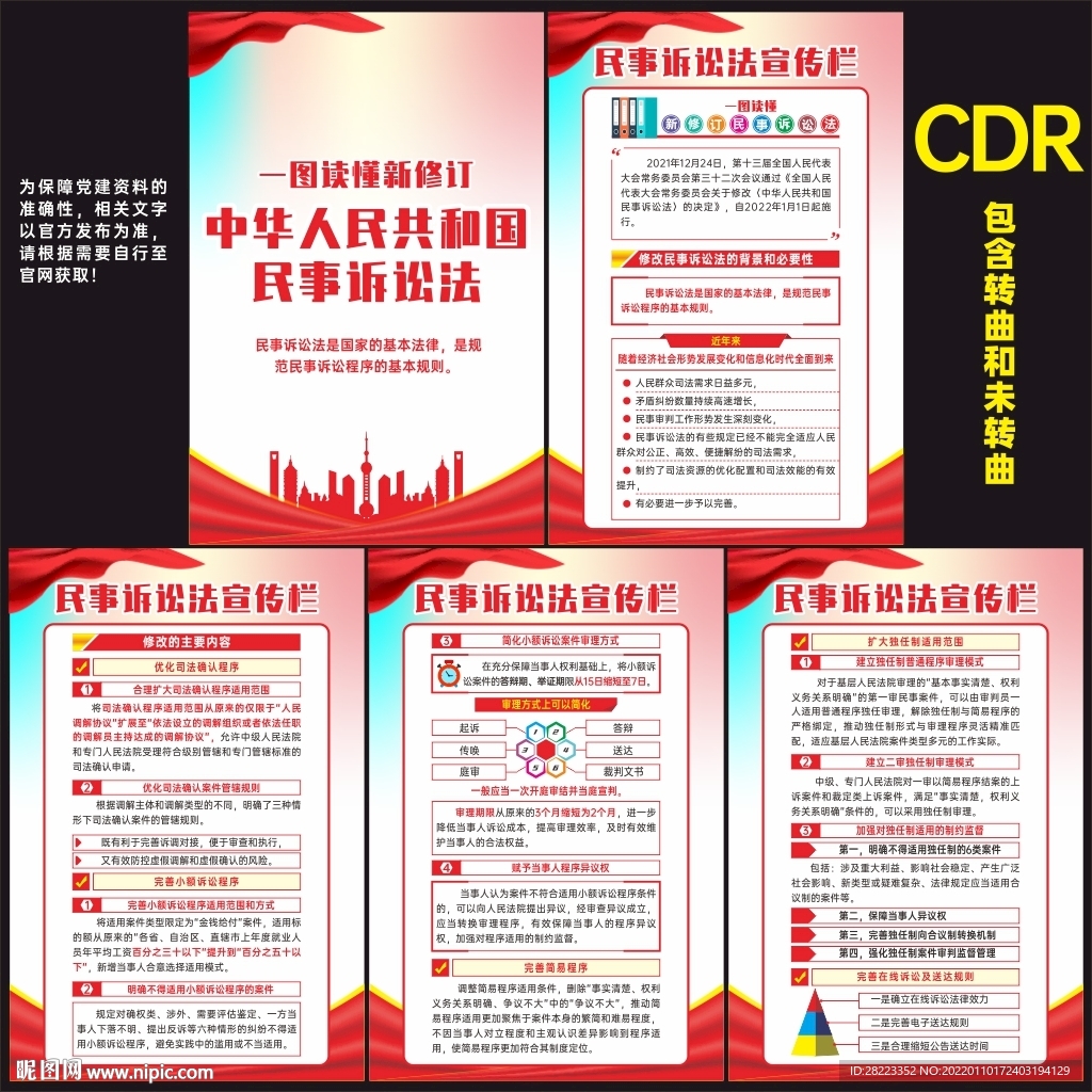 中华人民共和国民事诉讼法挂图