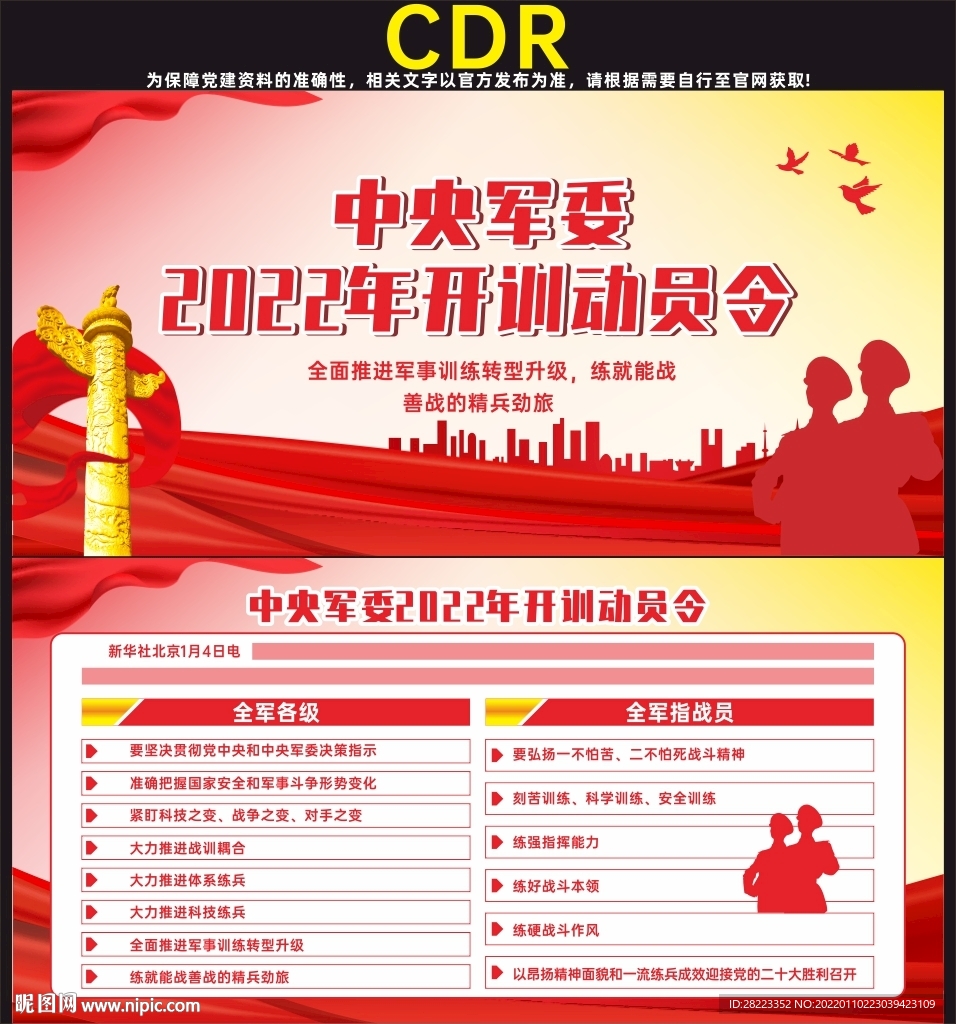 2022年全军开训动员令