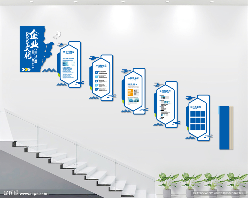 企业楼梯文化墙