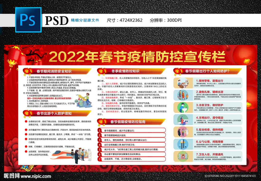 2022年春节安全宣传栏