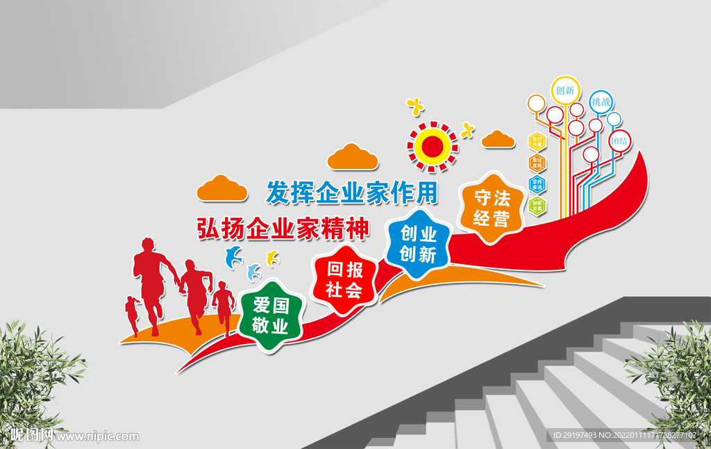 企业楼梯文化墙