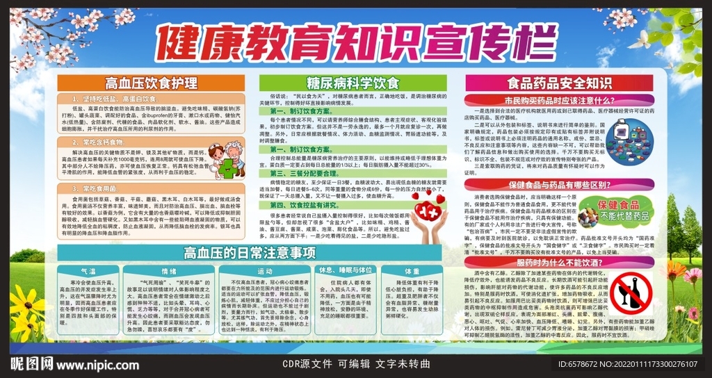 健康教育宣传栏