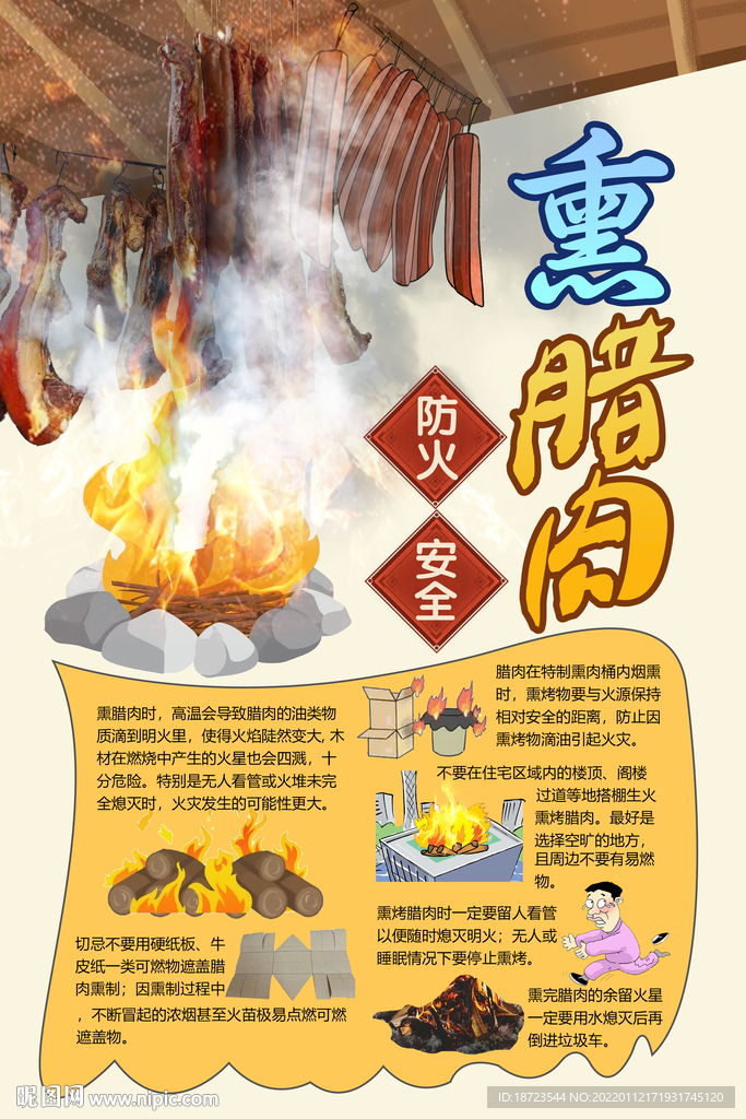 熏腊肉消防安全
