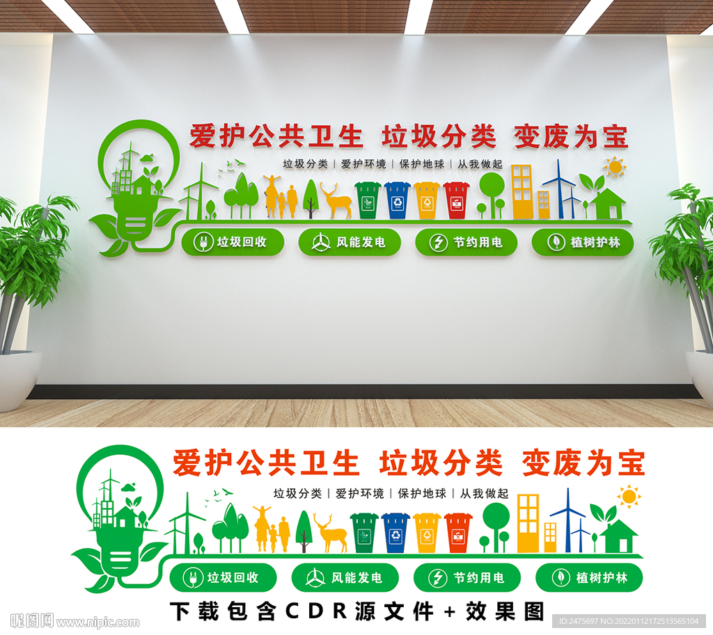 垃圾分类文化墙