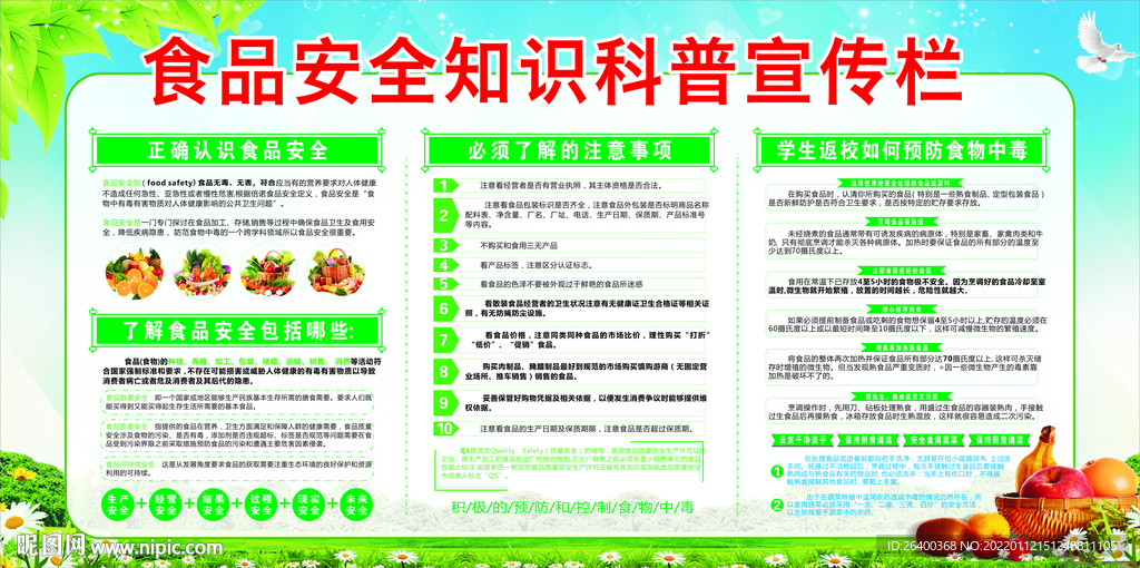 食品安全宣传栏