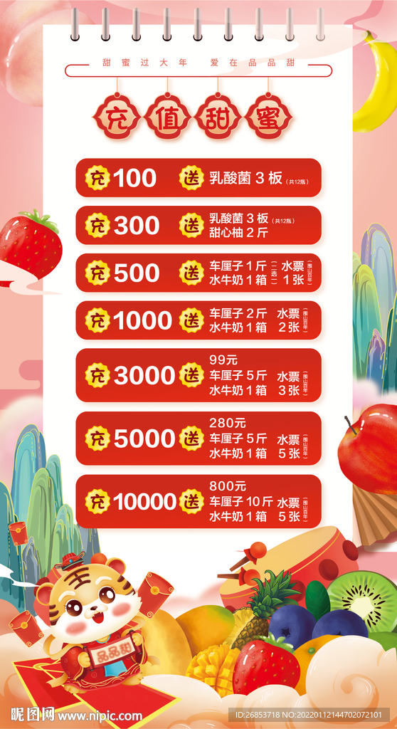 水果店新春充值