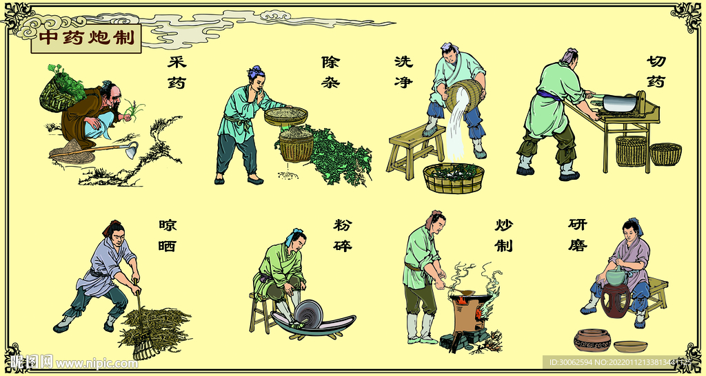 中药制作 