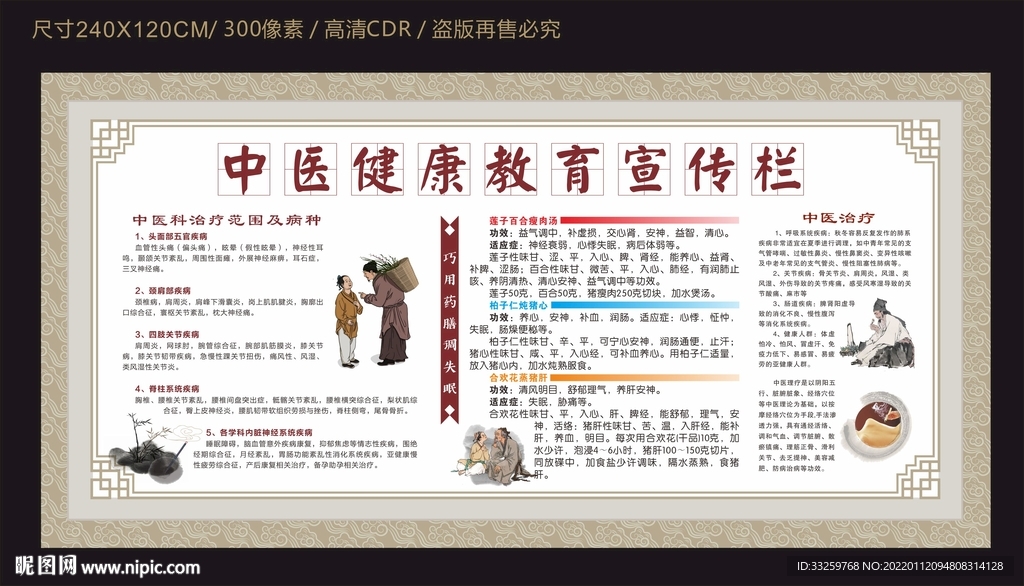 中医健康教育宣传栏