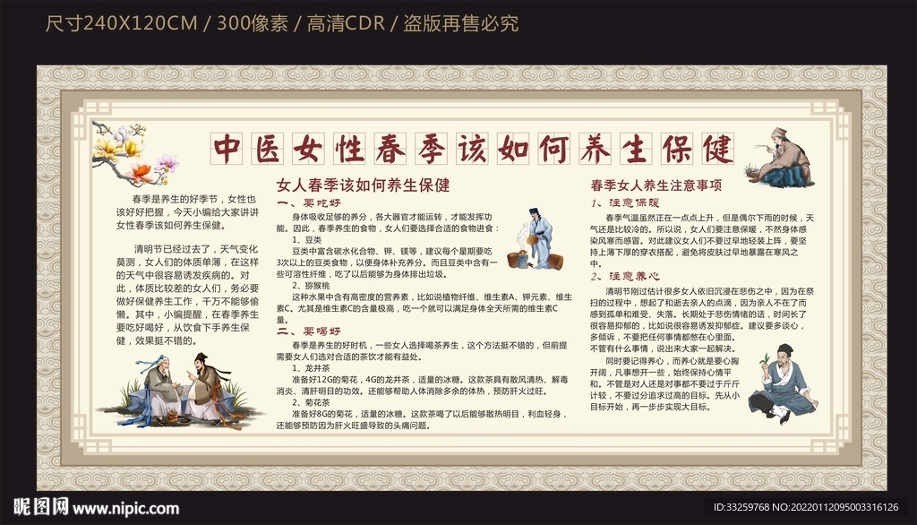 中医女性保养宣传栏