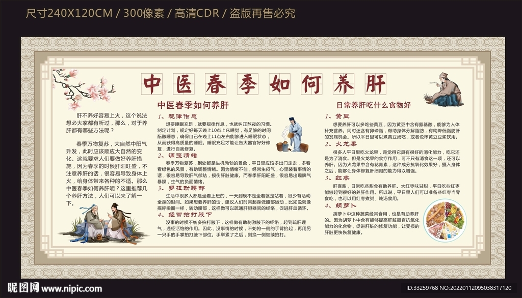 中医养肝宣传栏