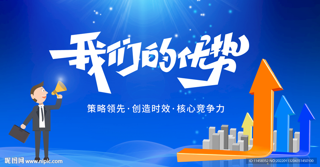 企业优势