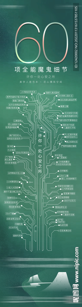 地产魔鬼细节全能长图展板