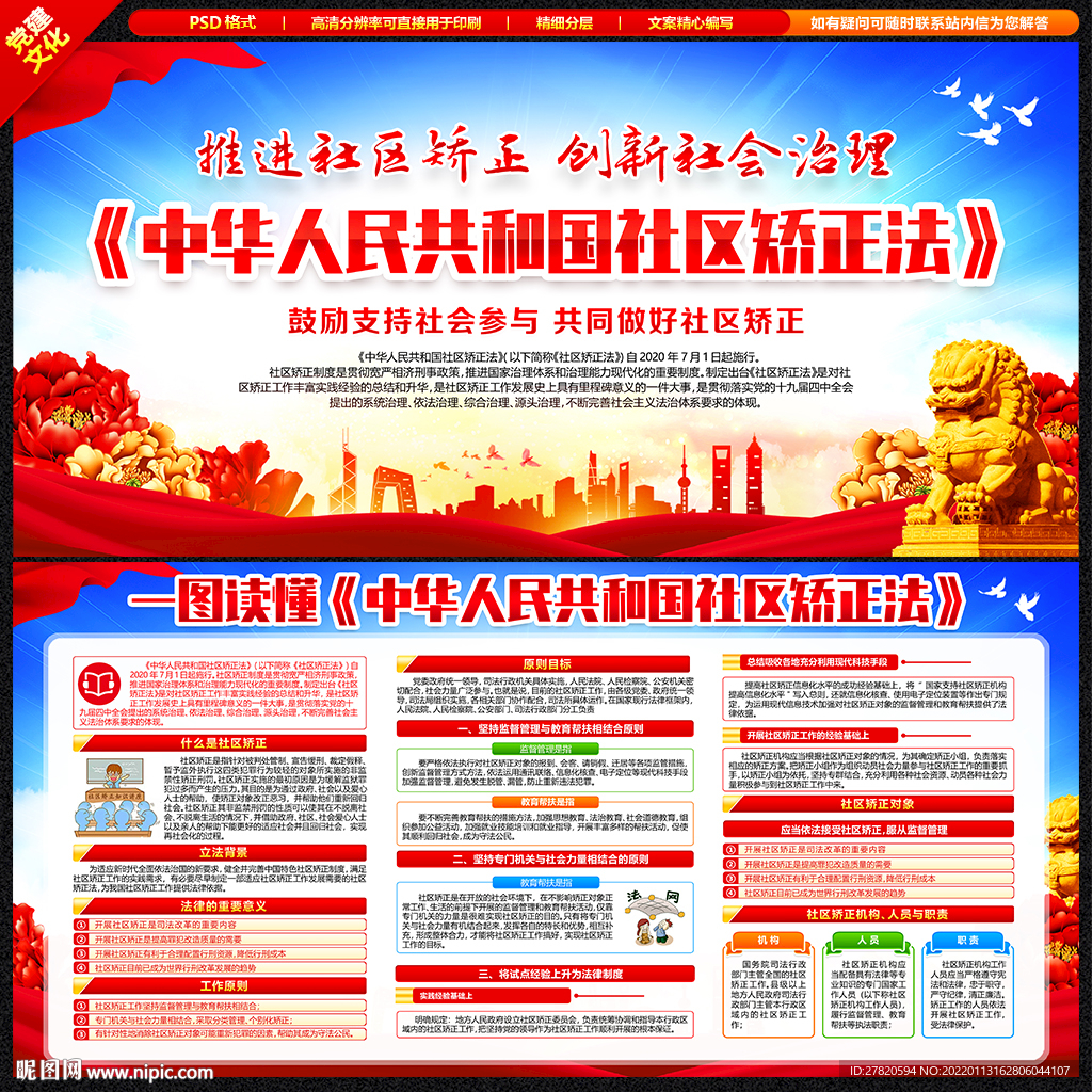 社区矫正法展板
