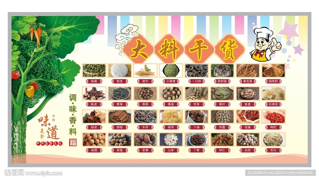 香料店海报 