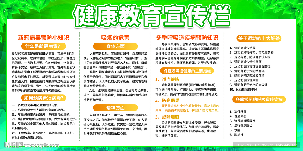 健康教育宣传栏