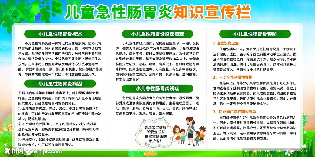 儿童急性肠胃炎知识宣传栏