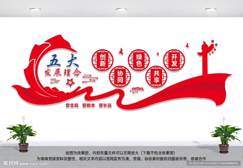 五大发展理念